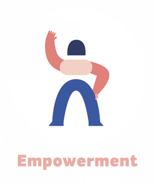 preventing-empowerment